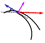 離心泵曲線(xiàn)圖5