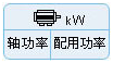 大東海泵業(yè)保溫泵參數圖標5