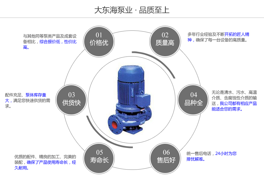 大東海泵業(yè)立式管道泵質量保證圖